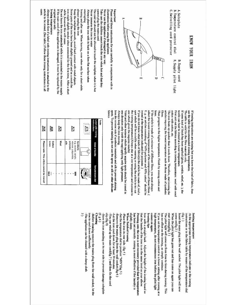 Image de la première page du manuel de l'appareil EDI-1129