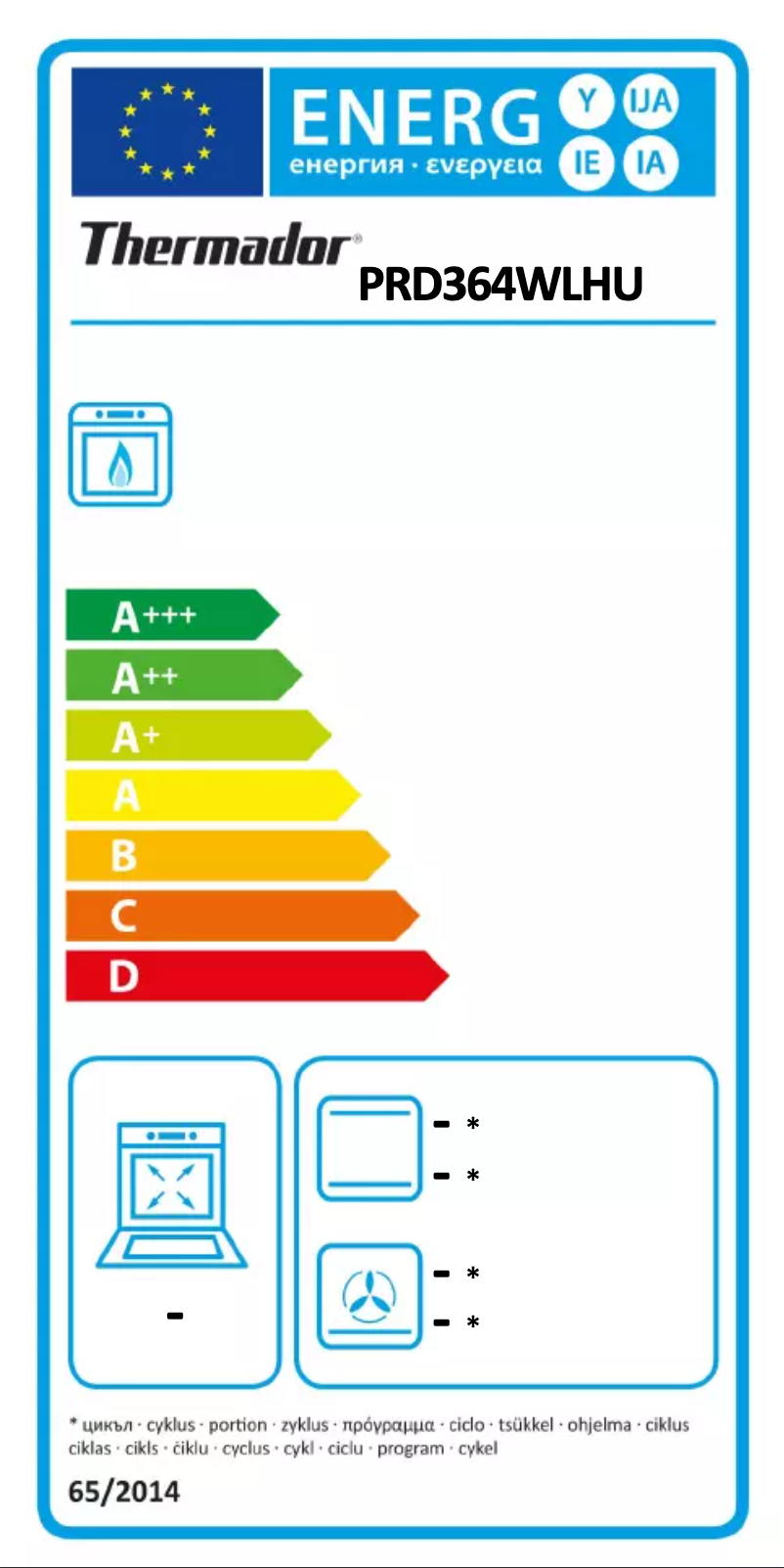 Image de la première page du manuel de l'appareil Pro Harmony PRD364WLHU