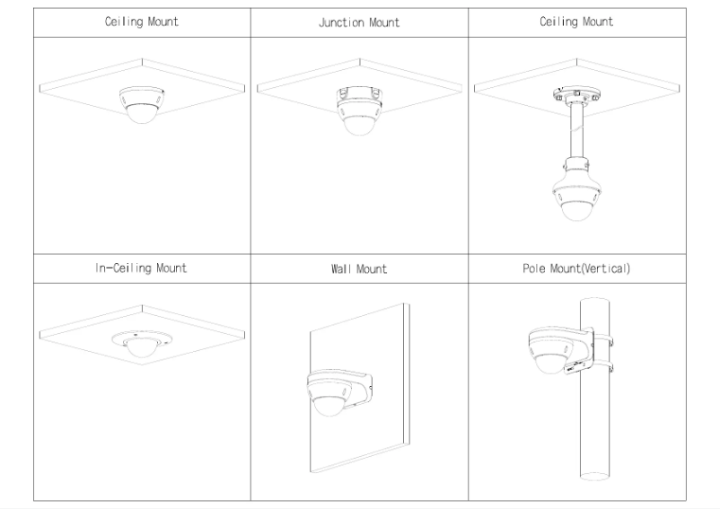 Page 1 de la notice Guide d'installation Dahua Technology HAC-HDBW2501R-Z-POC