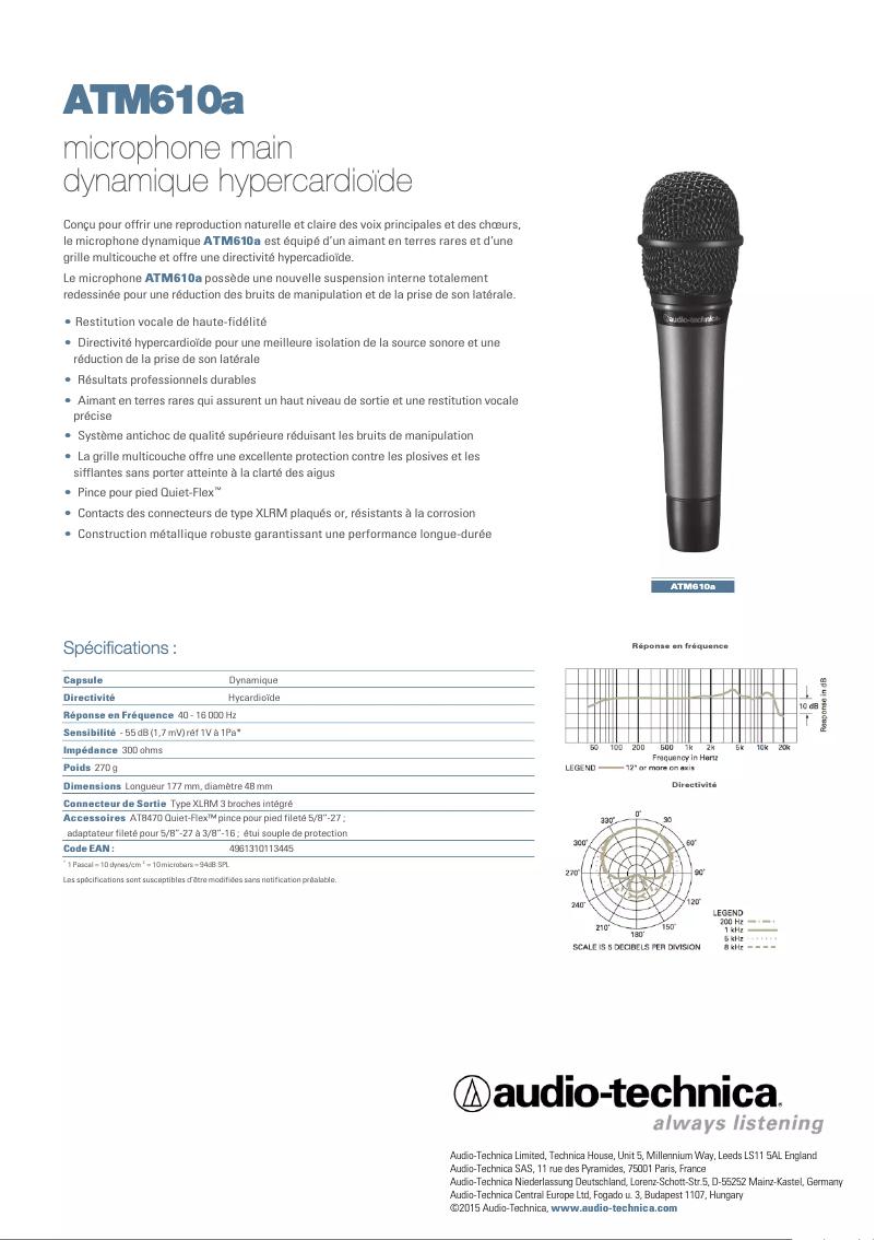 Image de la première page du manuel de l'appareil ATM610a