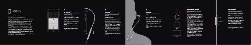 Page n°1 - Manuel utilisateur Beats BeatsX