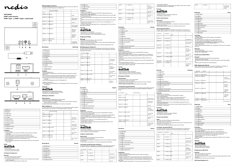 Page 1 de la notice Manuel utilisateur Nedis VEXT3400AT