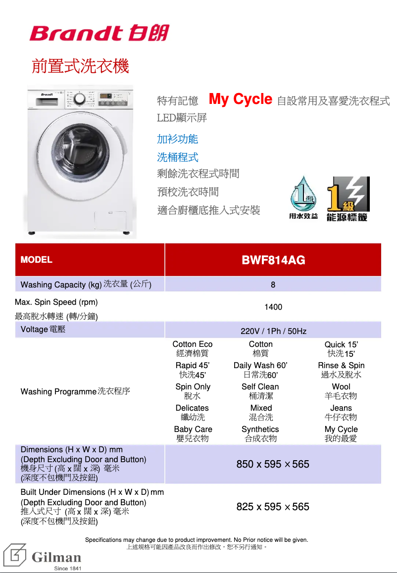 Imagen de la primera página del manual del dispositivo BWF814AG