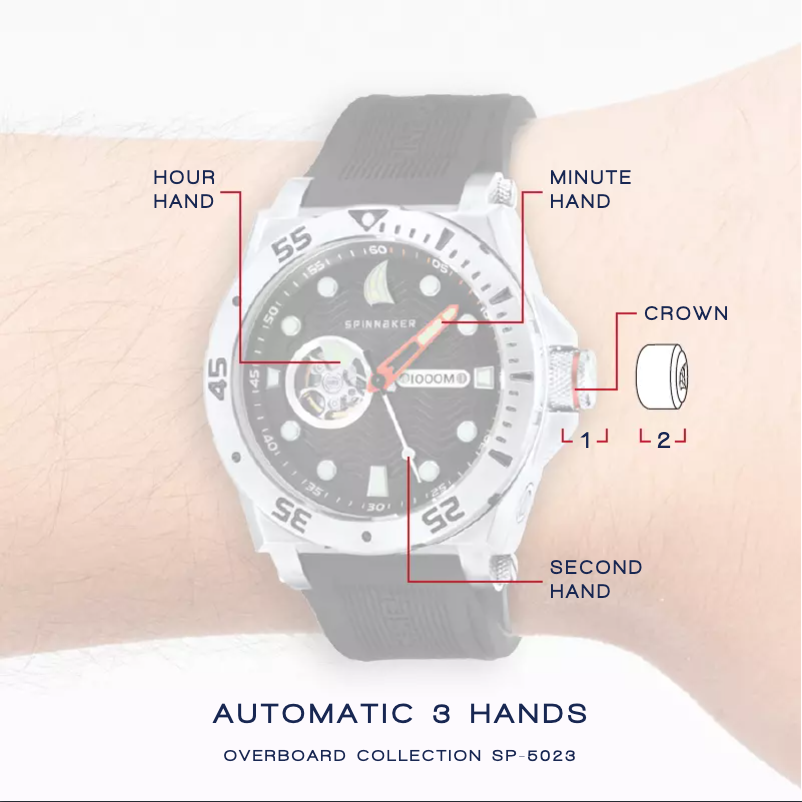 Page 1 de la notice Manuel utilisateur Spin Master SP-5023