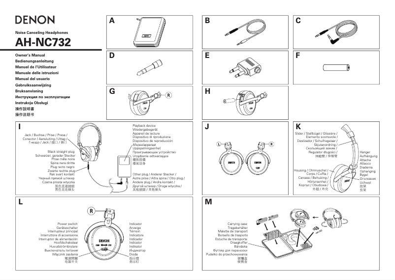 Página 1 del manual Manual de usuario Denon AH-NC732