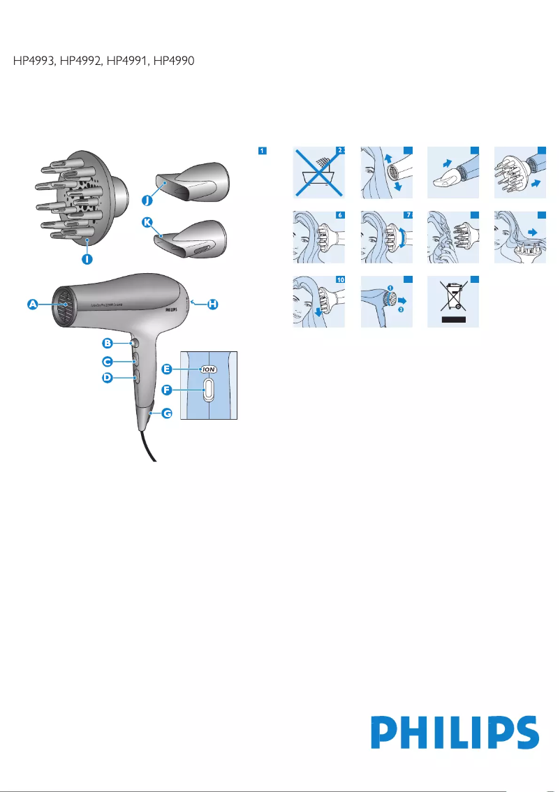 Page 1 de la notice Manuel utilisateur Philips SalonDry Pro HP4991