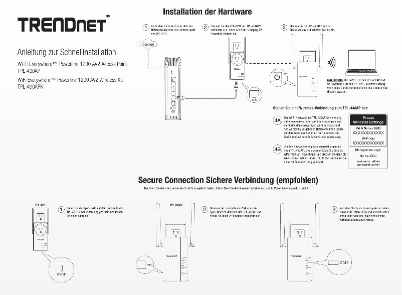 Image de la première page du manuel de l'appareil TPL-430AP
