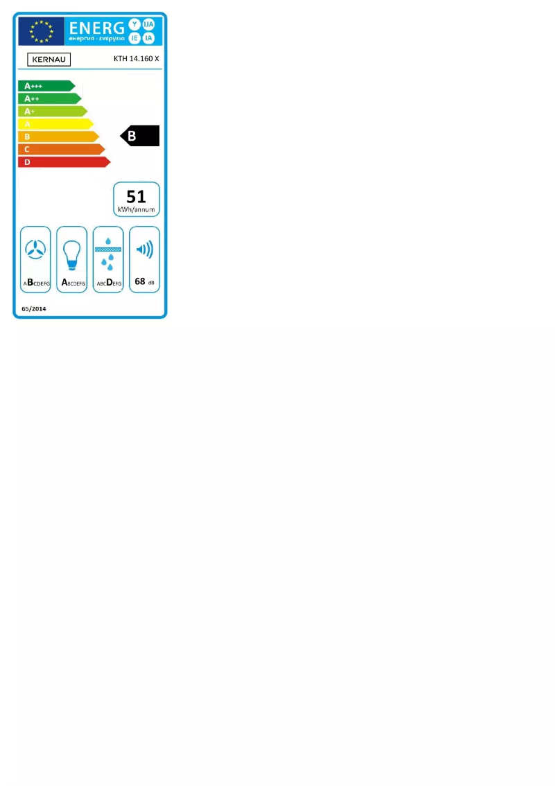 Page 1 of the manual Energy Label Kernau KTH 14.160 X