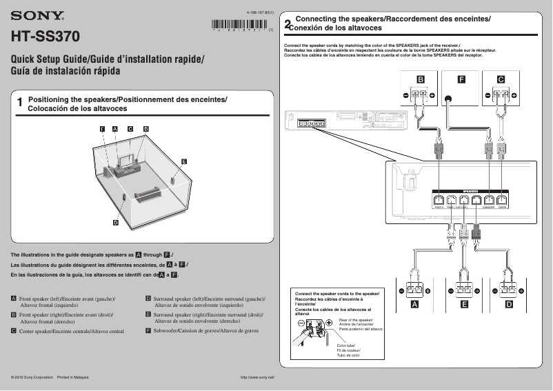 Image de la première page du manuel de l'appareil HT-SS370