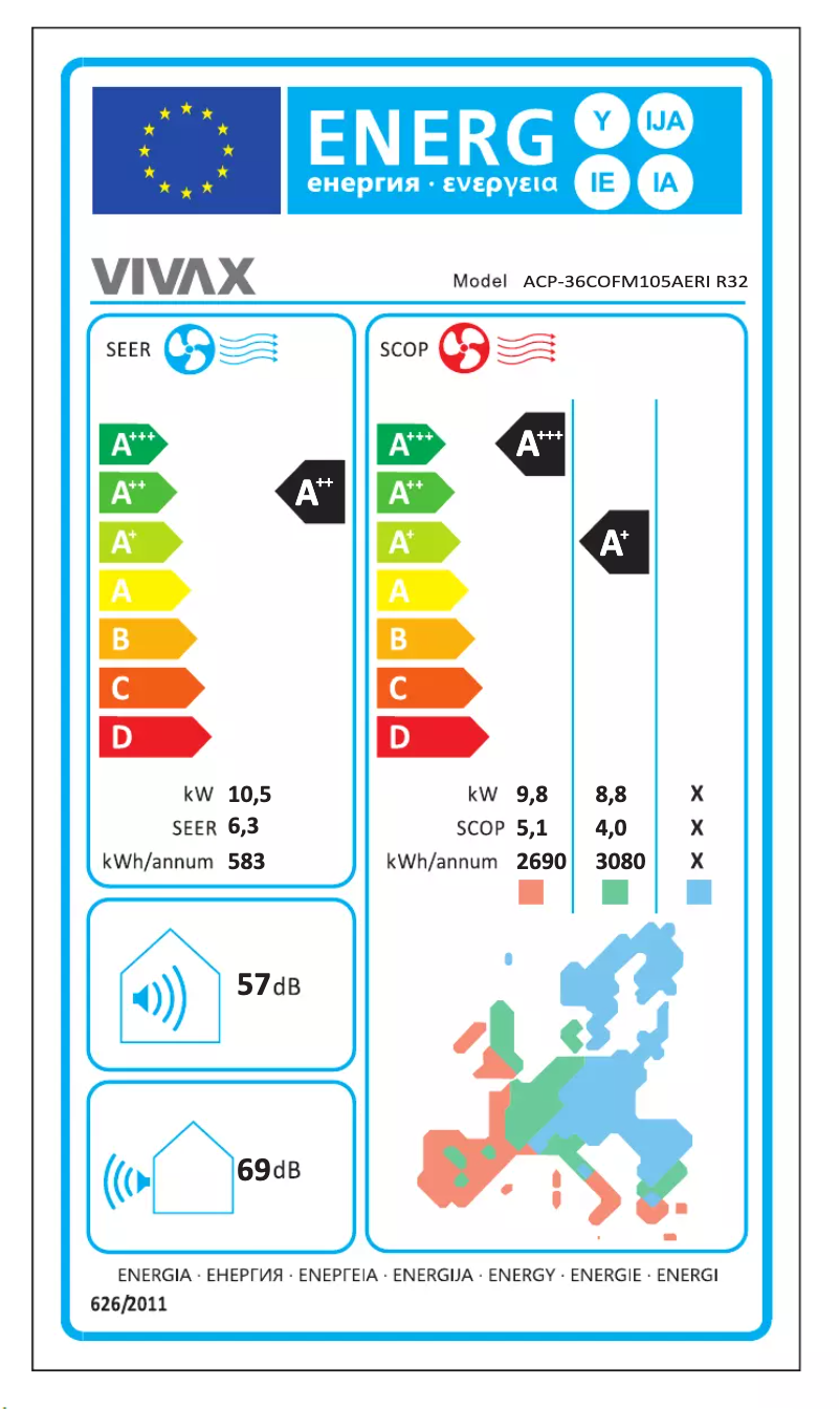 Page 1 de la notice Label énergétique Vivax ACP-36COFM105AERI R32