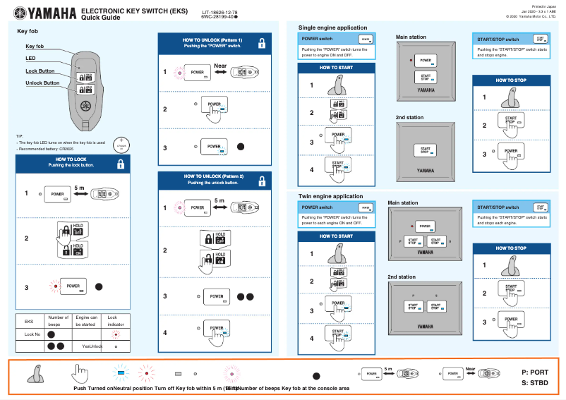 Page 1 de la notice Manuel utilisateur Yamaha EKS (2020)