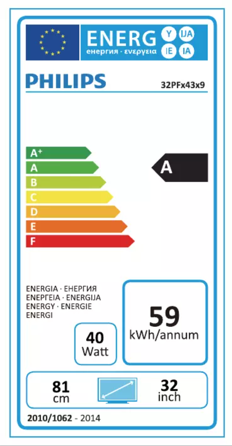 Page 1 of the manual Energy Label Philips 4000 series 32PFT4309
