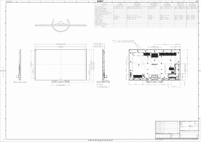 Image de la première page du manuel de l'appareil Bravia XBR-65HX950