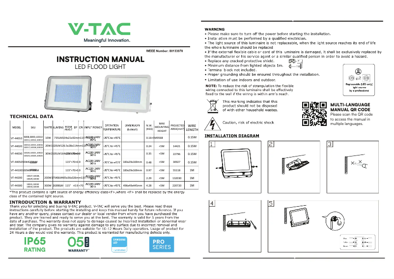 Image de la première page du manuel de l'appareil VT-44020