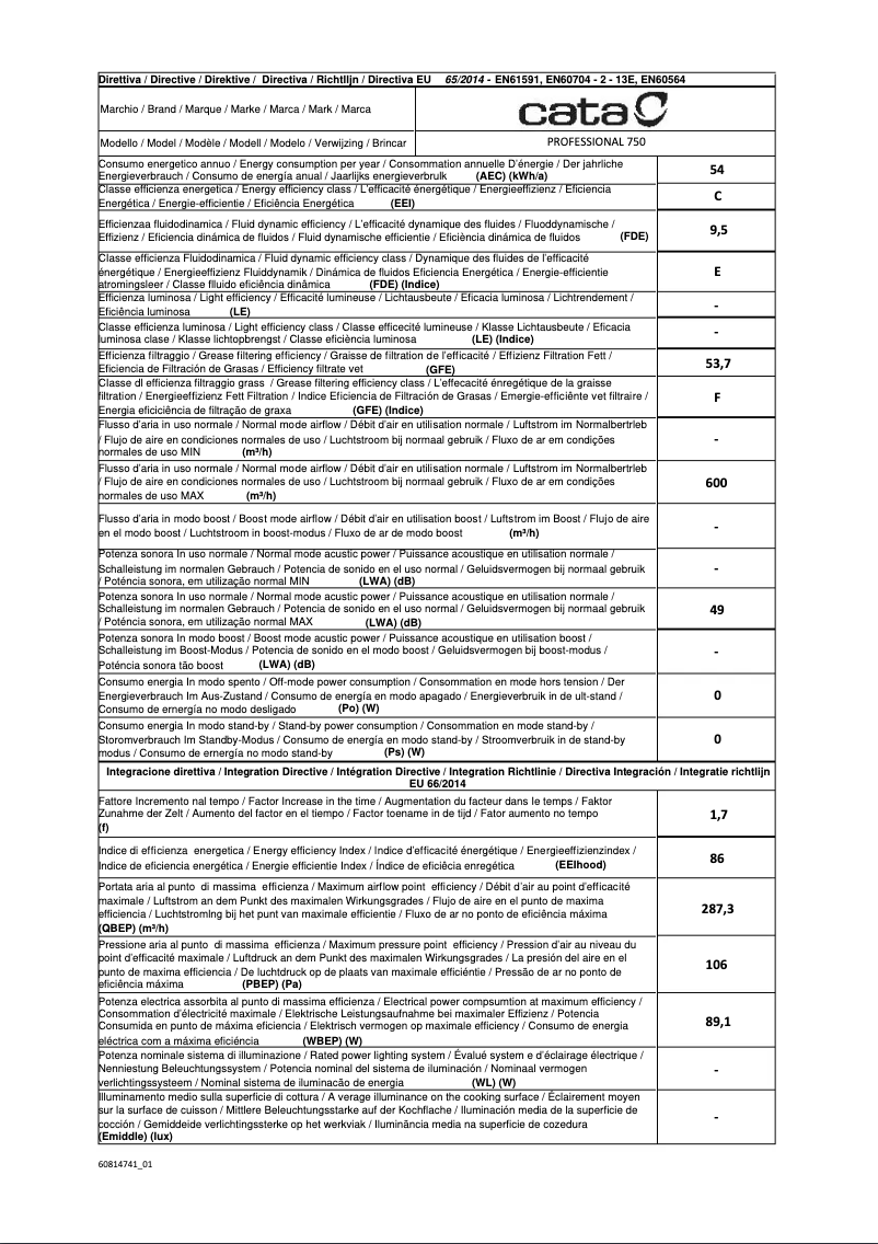 Page 1 de la notice Label énergétique CATA PROFESSIONAL 750/750L