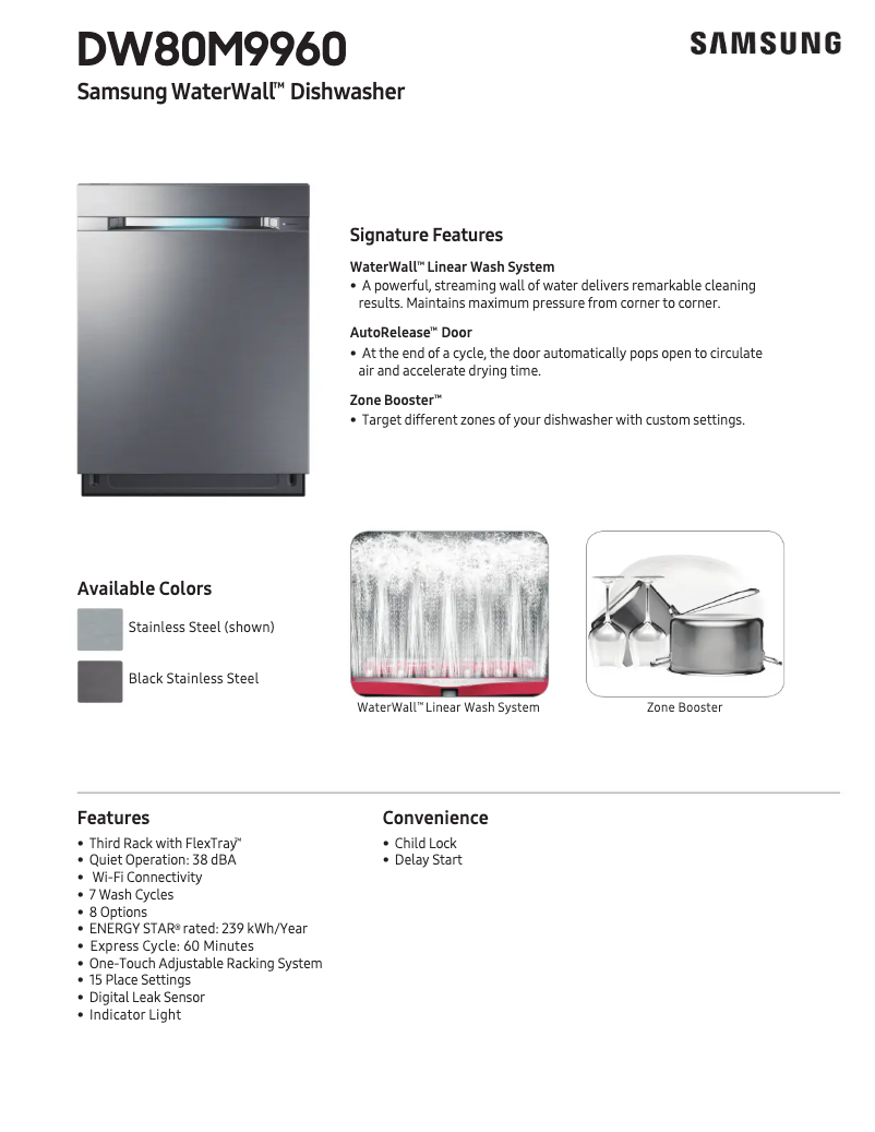 Imagen de la primera página del manual del dispositivo DW80M9960U