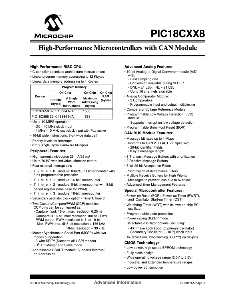 Page 1 de la notice Fiche technique Microchip PIC18C858