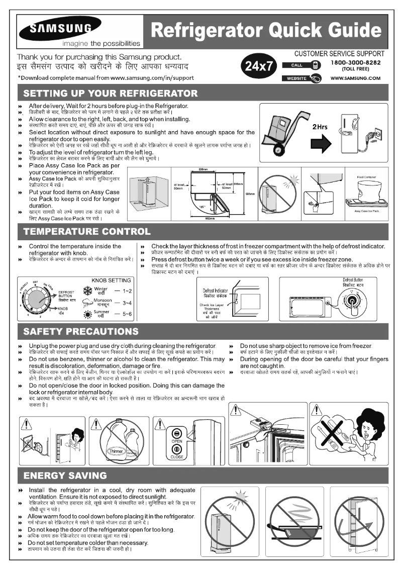 Page 1 de la notice Manuel utilisateur Samsung RR2115TCALX