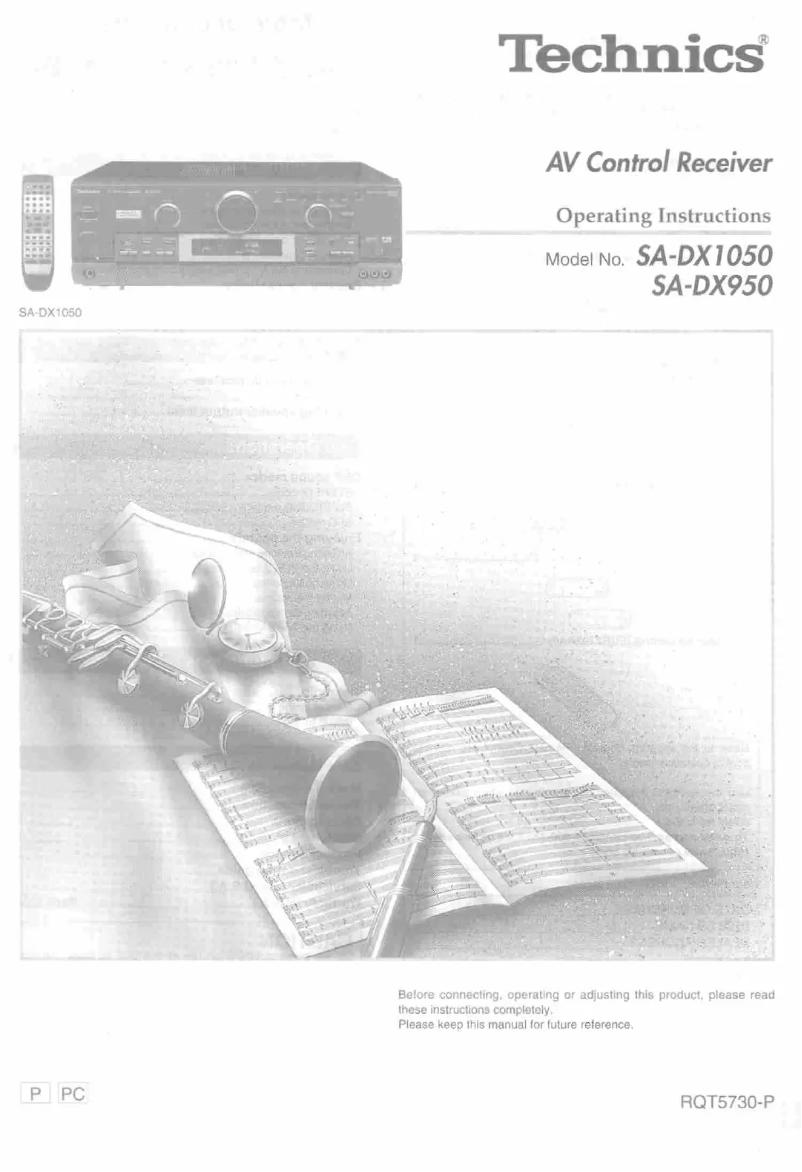 Page 1 de la notice Manuel utilisateur Technics SA-DX950