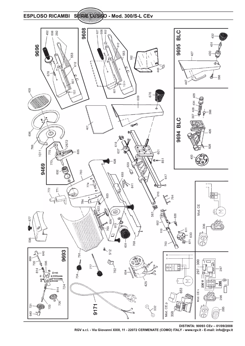 Page 1 de la notice Manuel utilisateur RGV Lusso 300 S-L