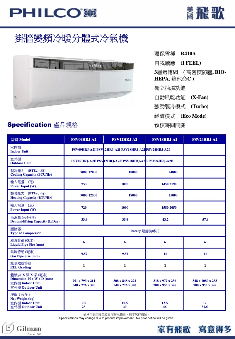 Page 1 de la notice Manuel utilisateur Philco PSV24HRJ-A2