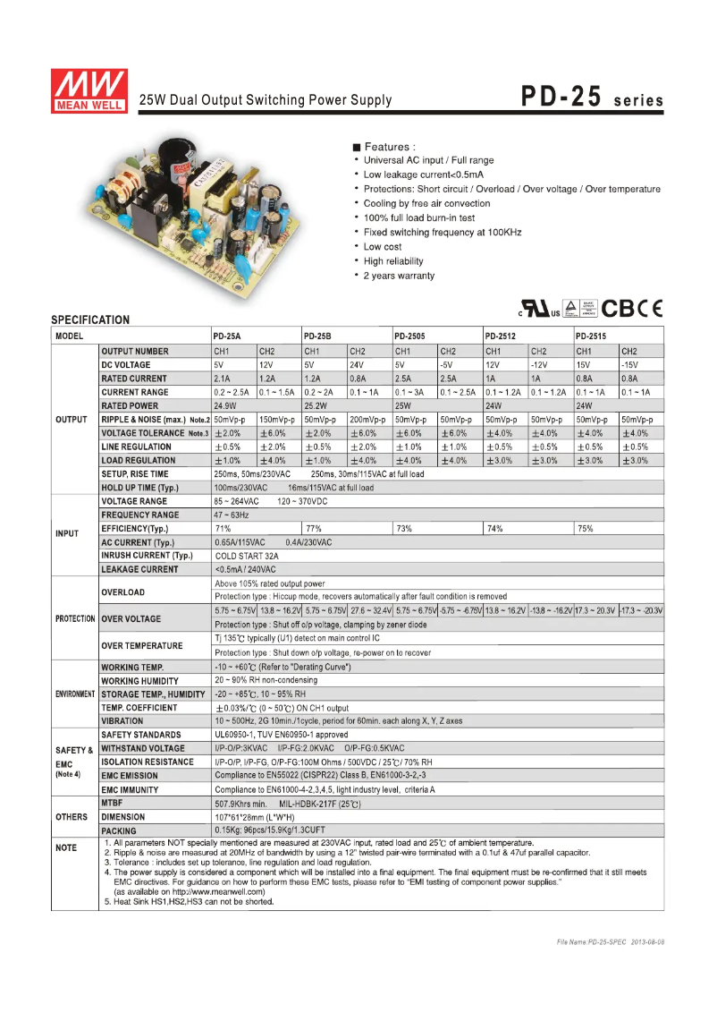 Image de la première page du manuel de l'appareil PD-2512