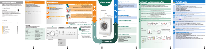 Page 1 de la notice Manuel utilisateur Siemens WM14E165SN