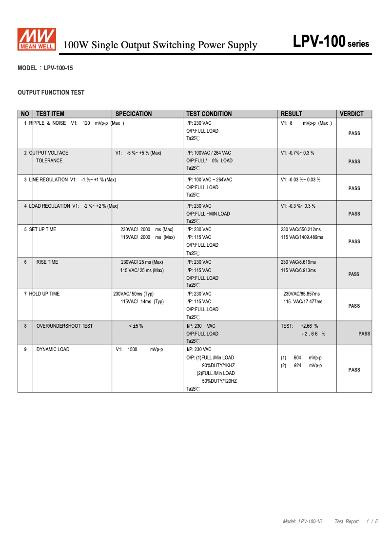 Page 1 de la notice Fiche technique Mean Well LPV-100-15