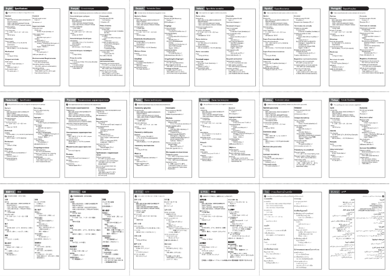 Page 1 de la notice Guide de démarrage rapide BenQ TW523P