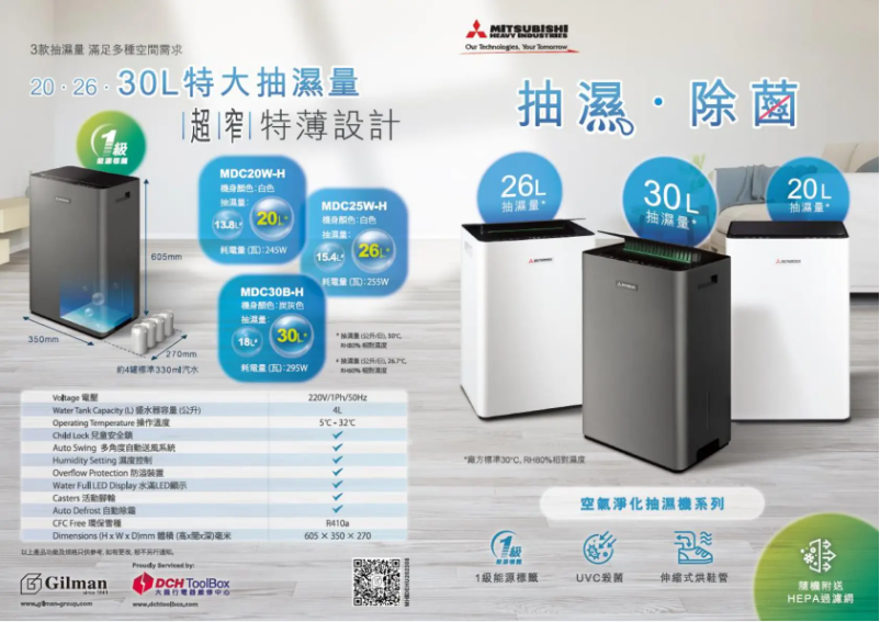 Page n°1 - Catalogue Mitsubishi MDC25W-H