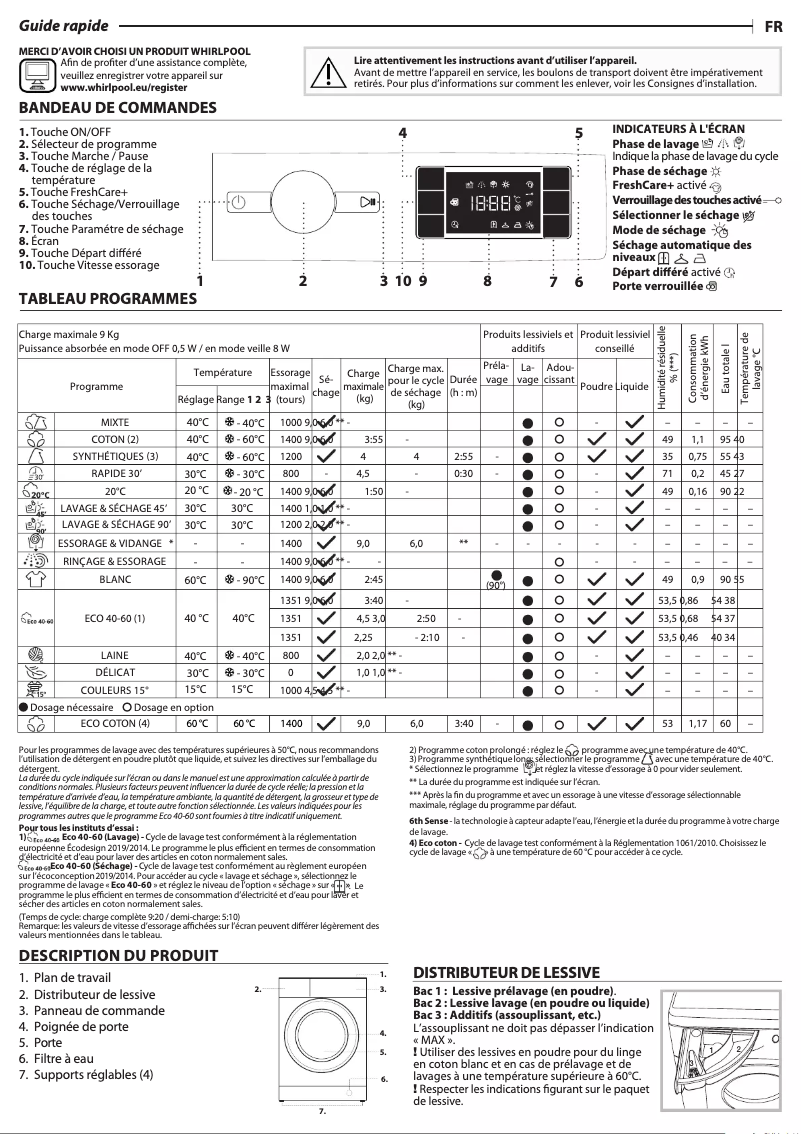 Image de la première page du manuel de l'appareil BIWDWG961484FR