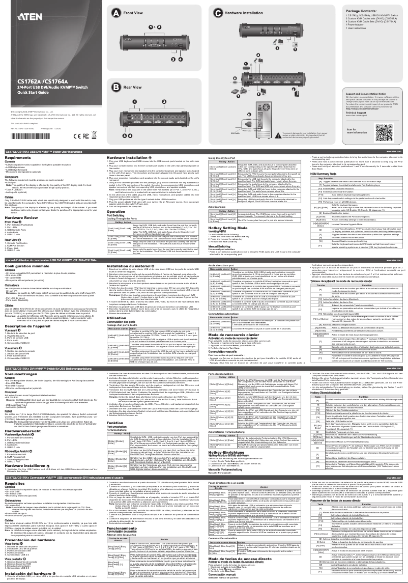 Page 1 de la notice Manuel utilisateur ATen CS1764A