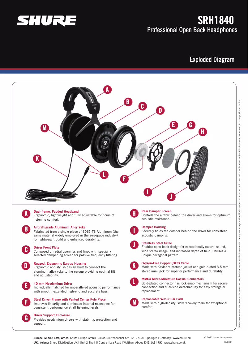 Página 1 del manual Ficha técnica Shure SRH1840