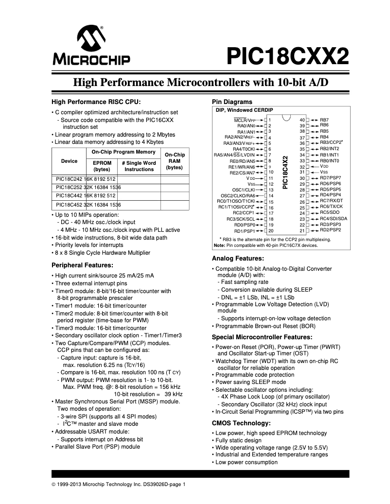 Página 1 del manual Ficha técnica Microchip PIC18C252