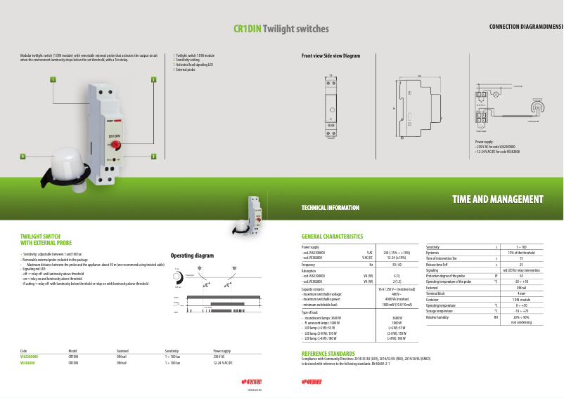 Image de la première page du manuel de l'appareil CR1DIN