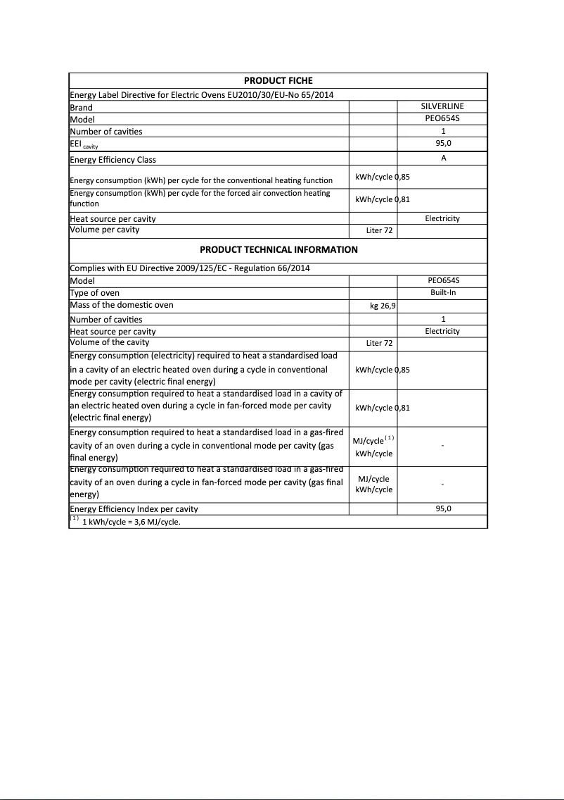 Page n°1 - Manuel utilisateur Silverline PEO654