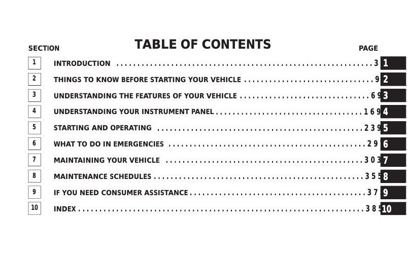 Page 1 de la notice Manuel utilisateur Jeep Grand Cherokee SRT8 (2008)