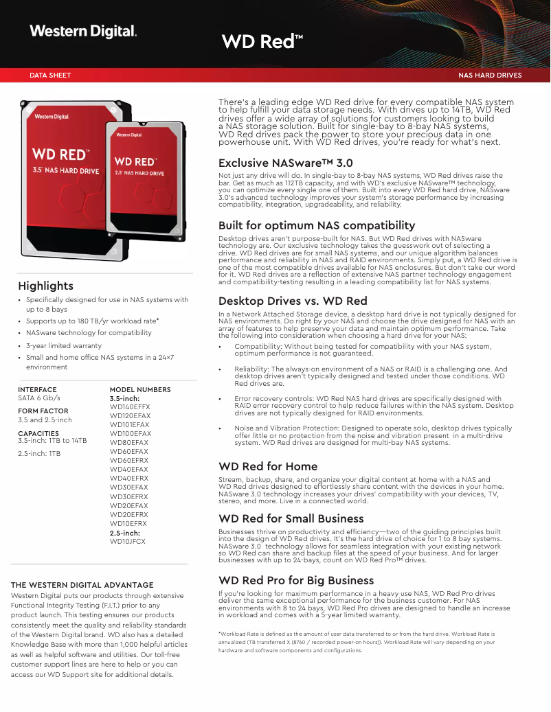 Image de la première page du manuel de l'appareil Red