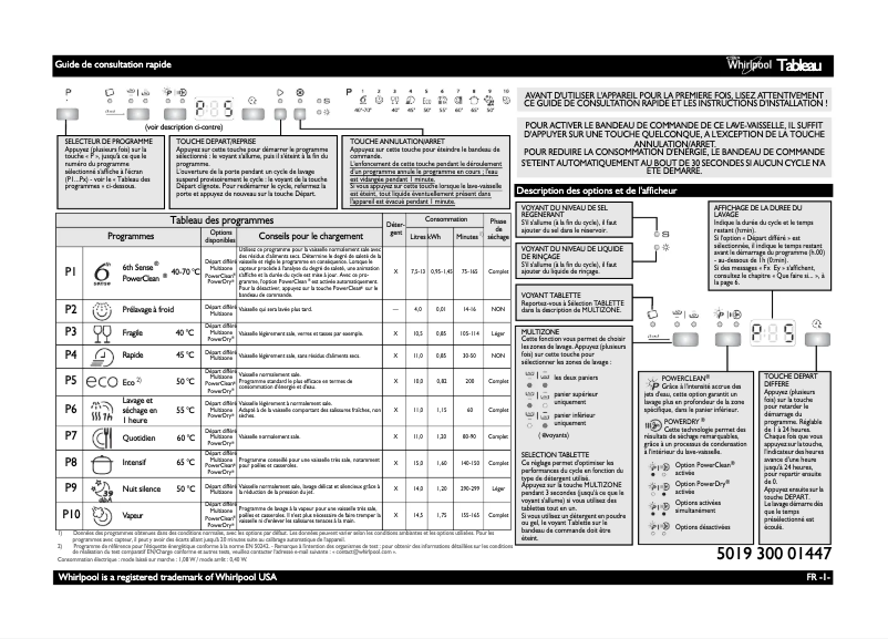 Page 1 de la notice Manuel utilisateur Whirlpool ADG 2020