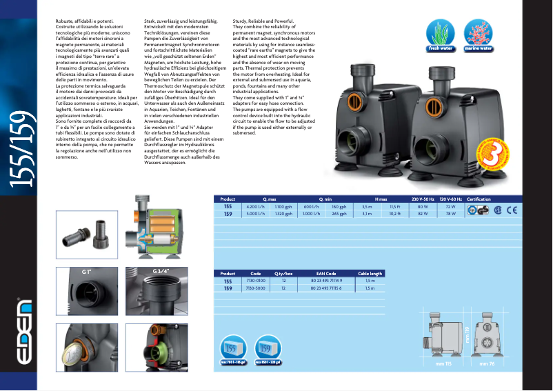 Image de la première page du manuel de l'appareil 155
