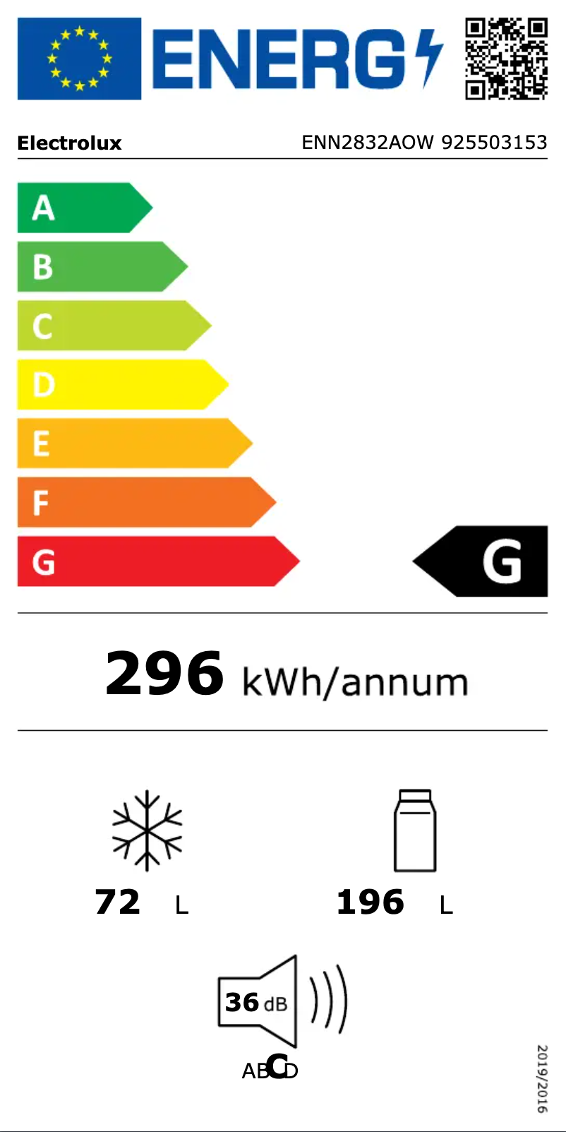 Page 1 de la notice Label énergétique Electrolux ENN2832AOW