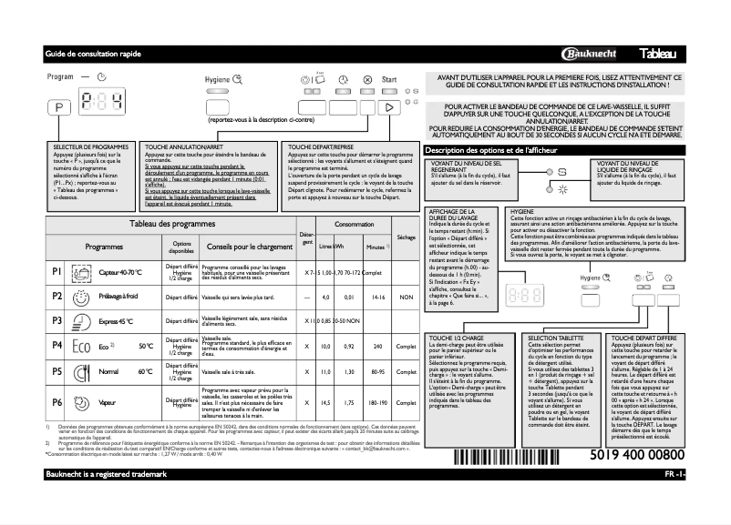 Image de la première page du manuel de l'appareil GSF 61204 A++ WS