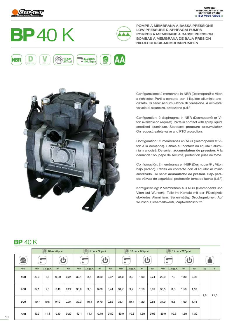 Page 1 de la notice Fiche technique Comet BP 40 K