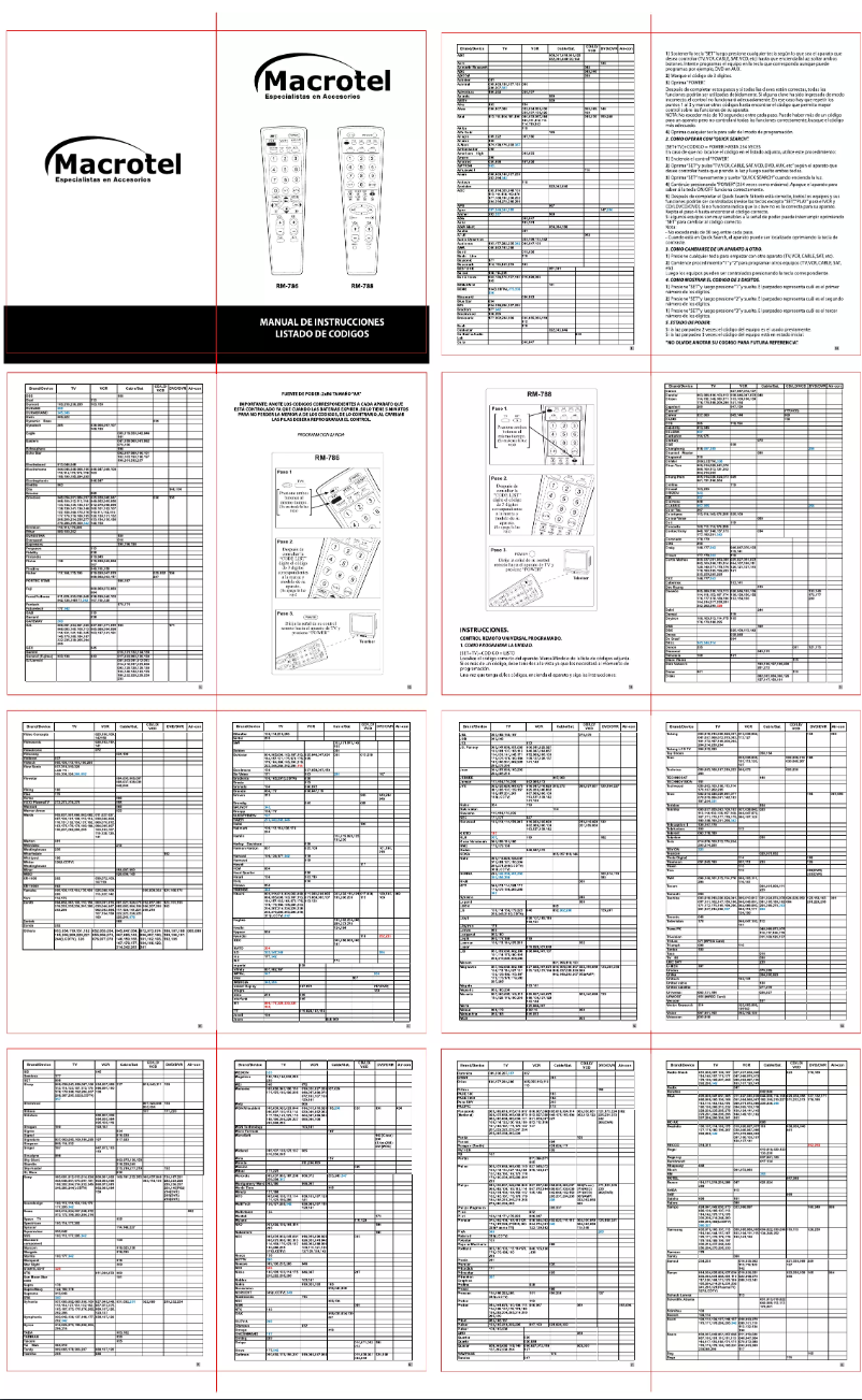 Page n°1 - Manuel utilisateur Macrotel RM-786