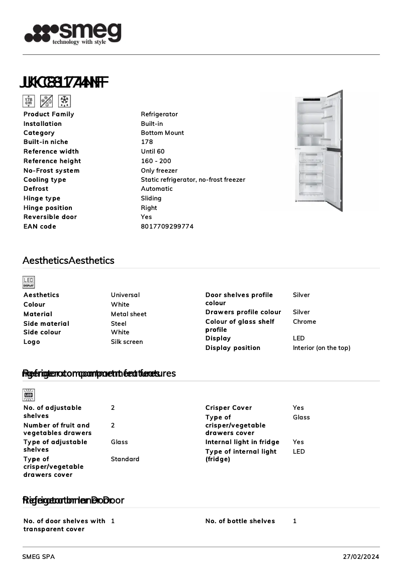 Image de la première page du manuel de l'appareil UKC8174NF
