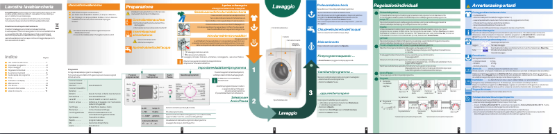 Page 1 de la notice Manuel utilisateur Bosch WLX16420IT