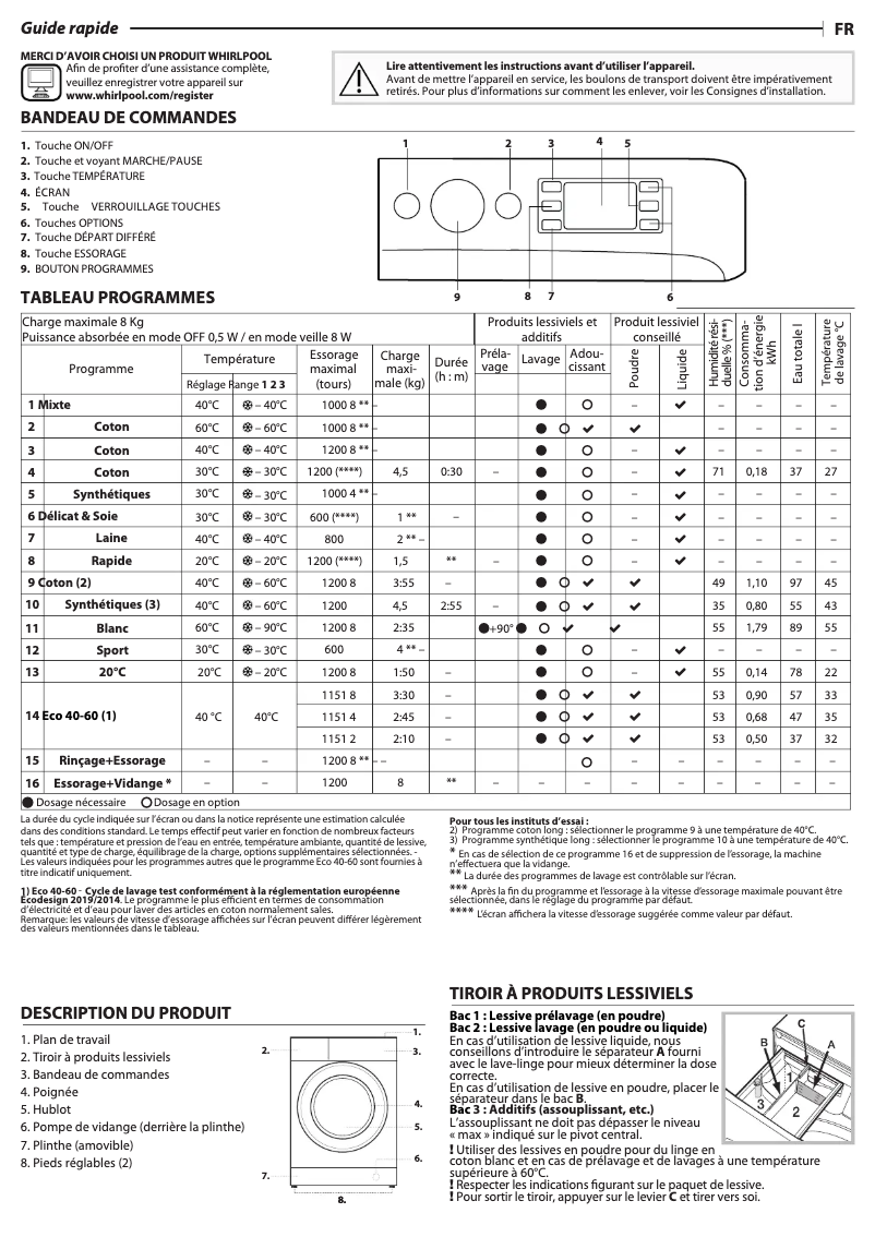 Imagen de la primera página del manual del dispositivo WMTE 8123 S