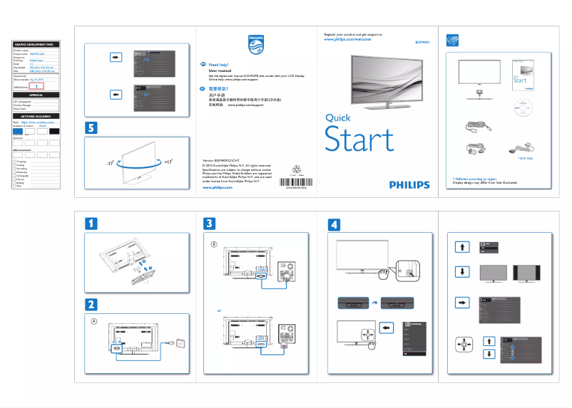 Page 1 de la notice Guide de démarrage rapide Philips Signage Solutions BDM4001FW
