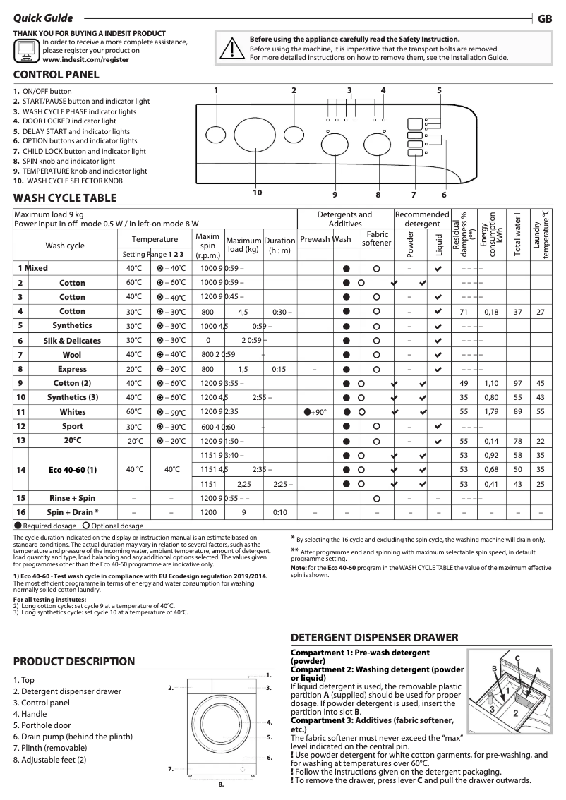 Imagen de la primera página del manual del dispositivo MTWC 91284 W UK