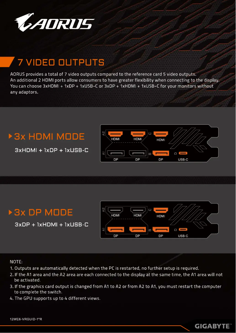 Page n°1 - Manuel utilisateur Gigabyte GeForce AORUS RTX 2080 Ti 11G